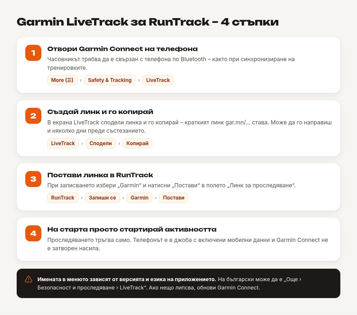 Garmin LiveTrack за RunTrack в 4 стъпки
